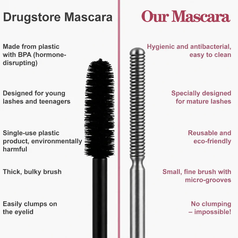 Waterproof Fibre Mascara💧  – Volume & Length without Clumping for Dramatic Moments