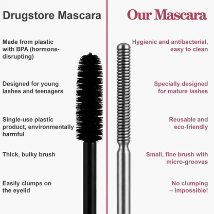 Waterproof Fibre Mascara💧  – Volume & Length without Clumping for Dramatic Moments