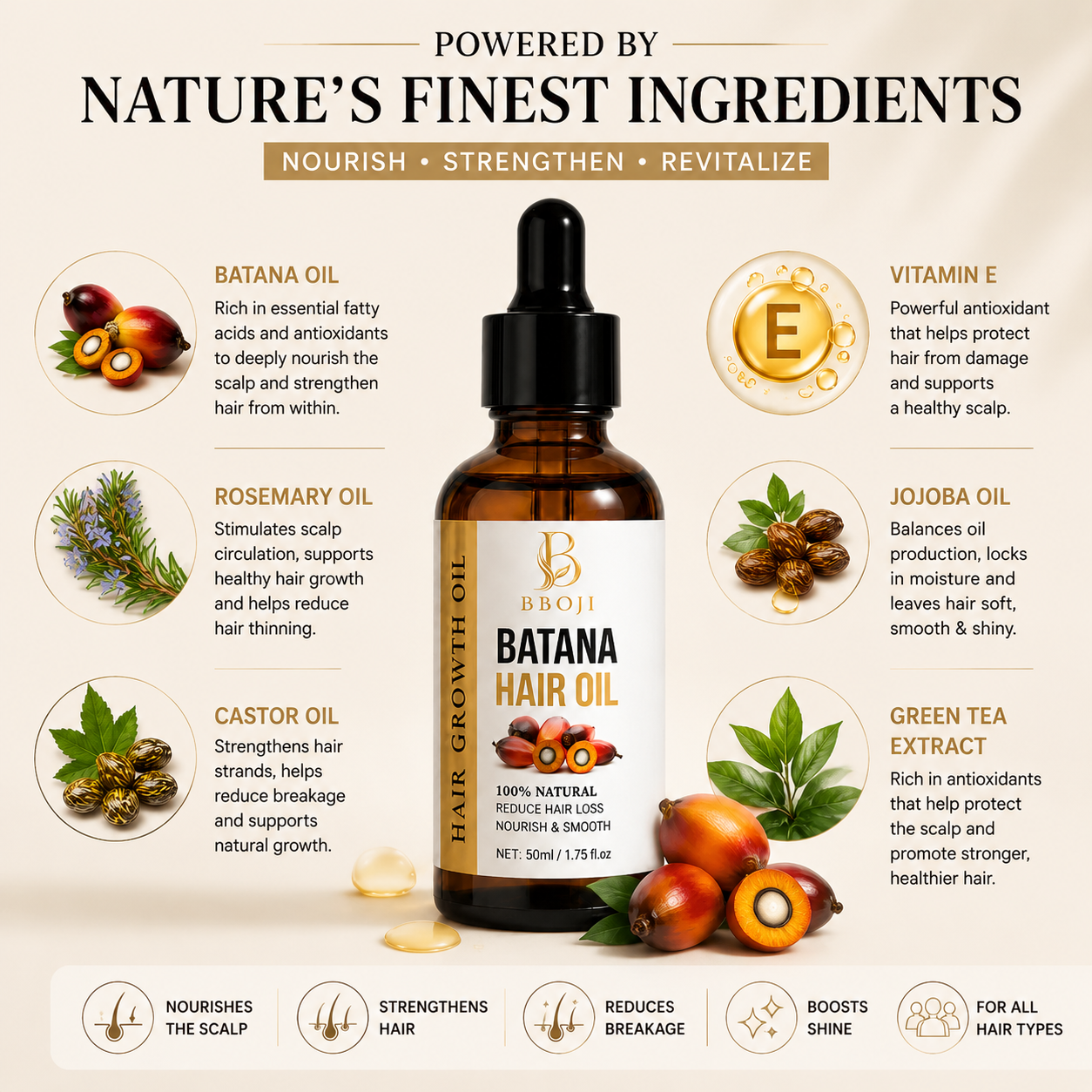 Batana Oil Fortifying Intense Hair Care Treatment