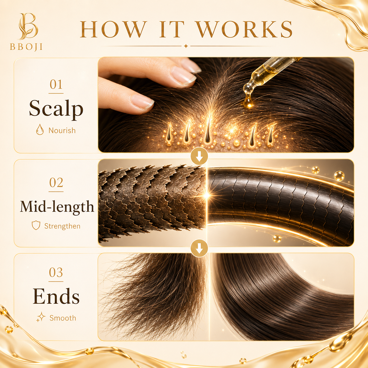 Batana Oil Fortifying Intense Hair Care Treatment